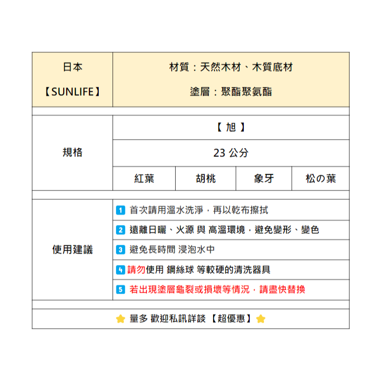 【SUNLIFE】【旭】筷子 今治毛巾 杜比亞 韓國飾品 戒指 泡麵 拖鞋 盤子 不沾鍋 馬克杯 衛生紙 紙箱 襪子 牙-細節圖3