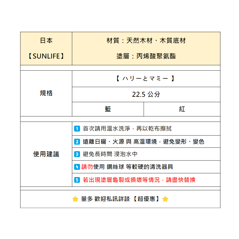 【SUNLIFE】【ハリーとマミー】筷子 今治毛巾 杜比亞 韓國飾品 戒指 泡麵 拖鞋 盤子 不沾鍋 馬克杯 衛生紙 紙-細節圖3