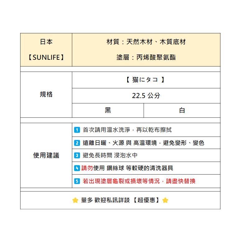 【SUNLIFE】【猫にタコ】筷子 今治毛巾 杜比亞 韓國飾品 戒指 泡麵 拖鞋 盤子 不沾鍋 馬克杯 衛生紙 紙箱 襪-細節圖3