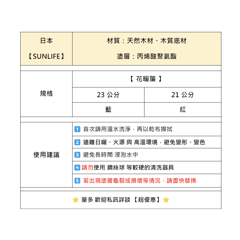 【SUNLIFE】【花暖簾】筷子 今治毛巾 杜比亞 韓國飾品 戒指 泡麵 拖鞋 盤子 不沾鍋 馬克杯 衛生紙 紙箱 襪子-細節圖3