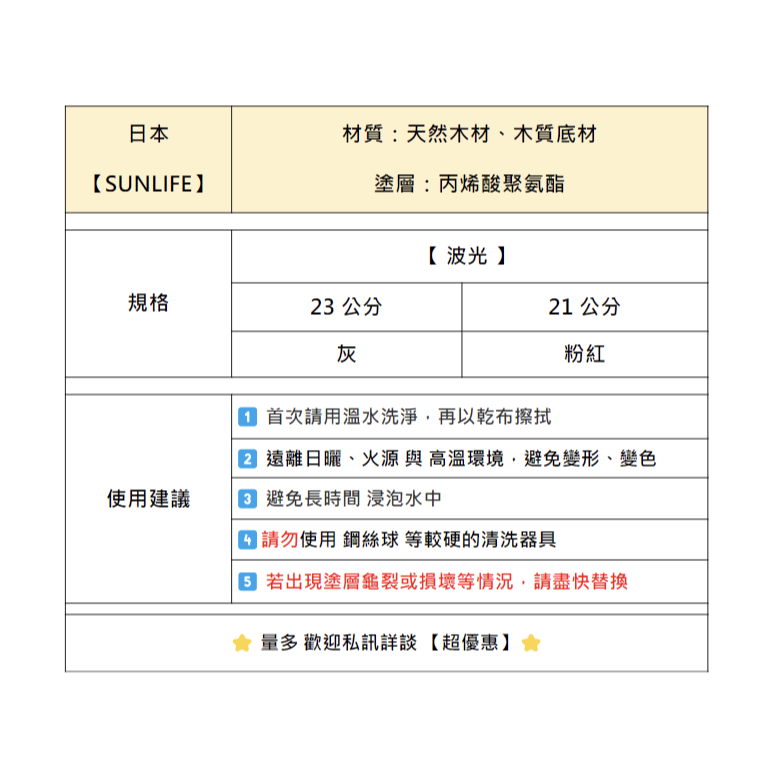 【SUNLIFE】【波光】筷子 今治毛巾 杜比亞 正韓飾品 戒指 泡麵 拖鞋 盤子 不沾鍋 馬克杯 衛生紙 紙箱 襪子-細節圖3