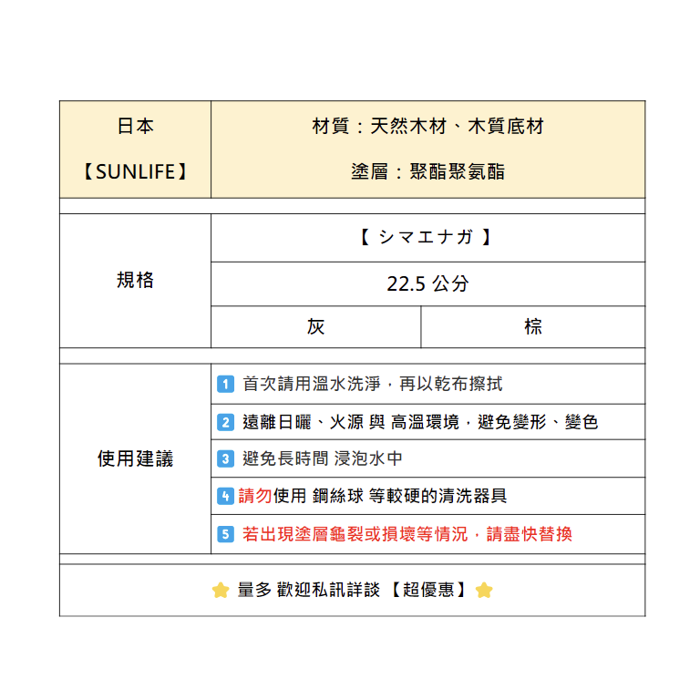 【SUNLIFE】【シマエナガ】筷子 今治毛巾 杜比亞 正韓飾品 戒指 泡麵 拖鞋 盤子 不沾鍋 馬克杯 衛生紙 紙箱-細節圖3