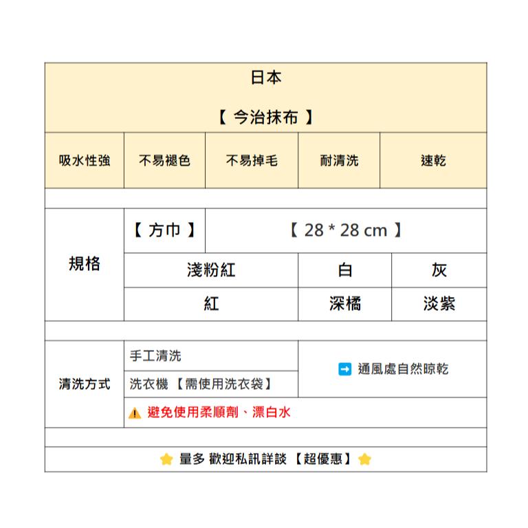 【今治抹布🎉】飯店浴巾 日本毛巾 運動毛巾 大浴巾 純棉浴巾 手巾 吸水浴巾 抗菌・防臭 抹布 方巾 超吸水速乾 鬆餅格-細節圖2