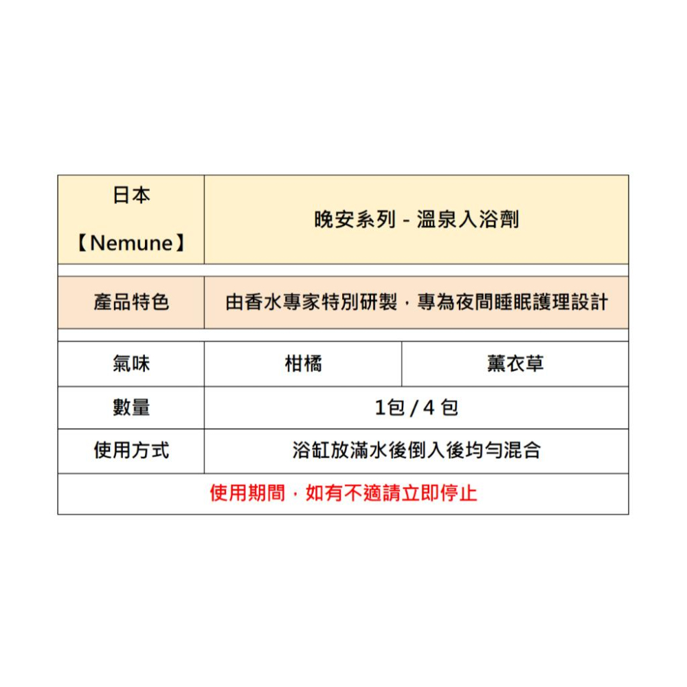 【Nemune🎉】溫泉入浴劑 晚安系列 香氛舒眠 溫泉粉 沐浴鹽 居家香氛 蠟燭暖燈 泡澡粉 溫泉粉 泡湯粉 香氛舒眠-細節圖2