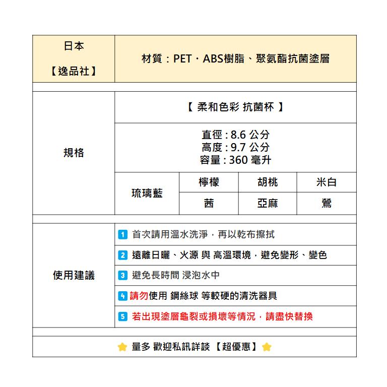 【G11-7】【逸品社】【柔和色彩 抗菌杯】木頭筷子 筷子 日本原裝 日本餐具 居家餐具 防滑筷 露營用品 餐盤 碗筷-細節圖2