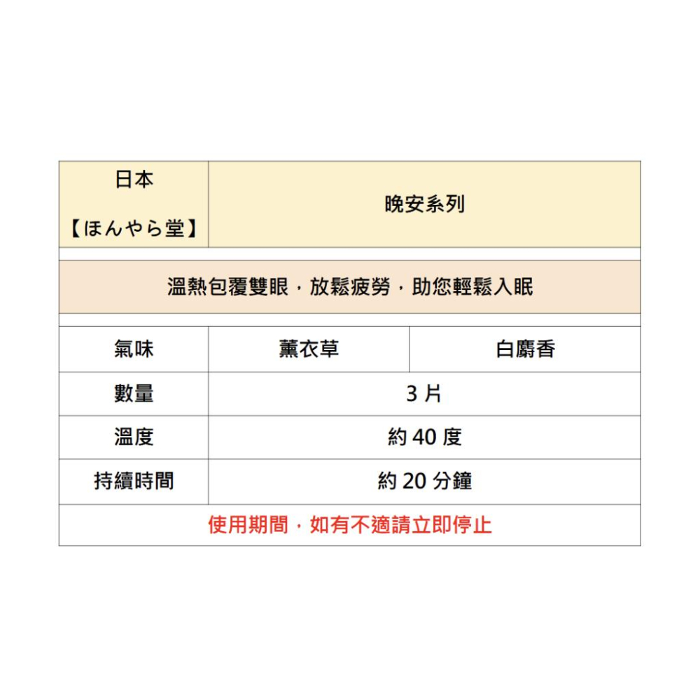 【ほんやら堂🎉】蒸氣眼罩 晚安系列 薰衣草 熱敷眼罩 晚安系列 香氛舒眠 居家香氛 蠟燭暖燈 薰衣草 熱敷眼罩 香水-細節圖3