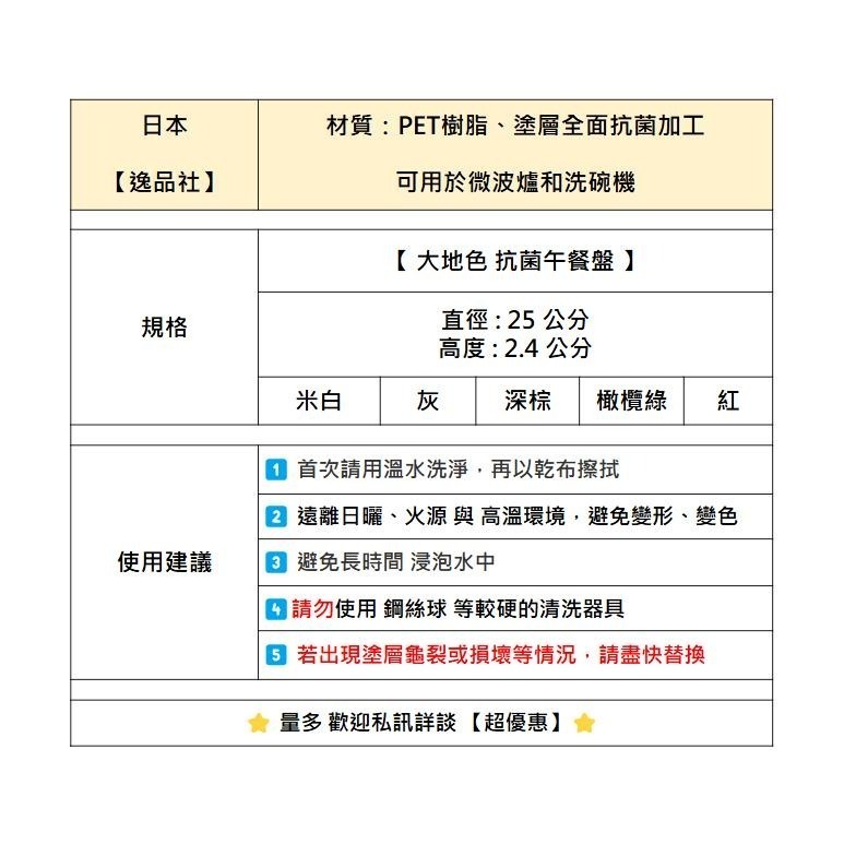 ✨抗菌午餐盤✨現貨 日本製 餐盤 碗盤  盤子 餐具 露營餐具 日本盤子 日本餐具 分隔盤 日本餐盤 分隔餐盤-細節圖3