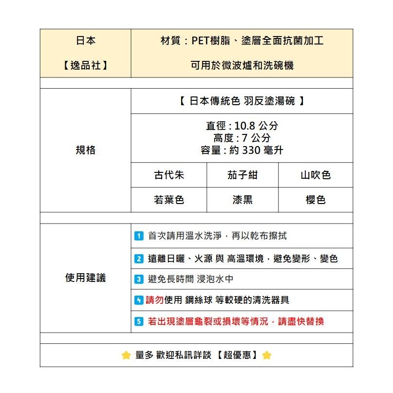 ✨蝦皮熱銷✨【羽反塗湯碗】碗 小碗 日式碗 日本碗 餐具 餐具碗 飯碗 湯碗 露營餐具 日本食具 日式餐具 露營碗盤 露-細節圖3
