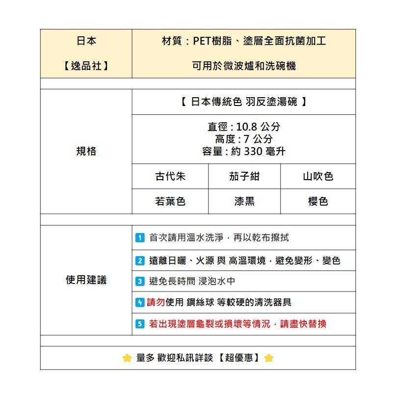 ✨羽反塗湯碗✨現貨 日本製 碗 小碗 日本碗 飯碗 湯碗 露營餐具 日本餐具 露營碗盤 餐具 輕量 耐摔 不易碎-細節圖3