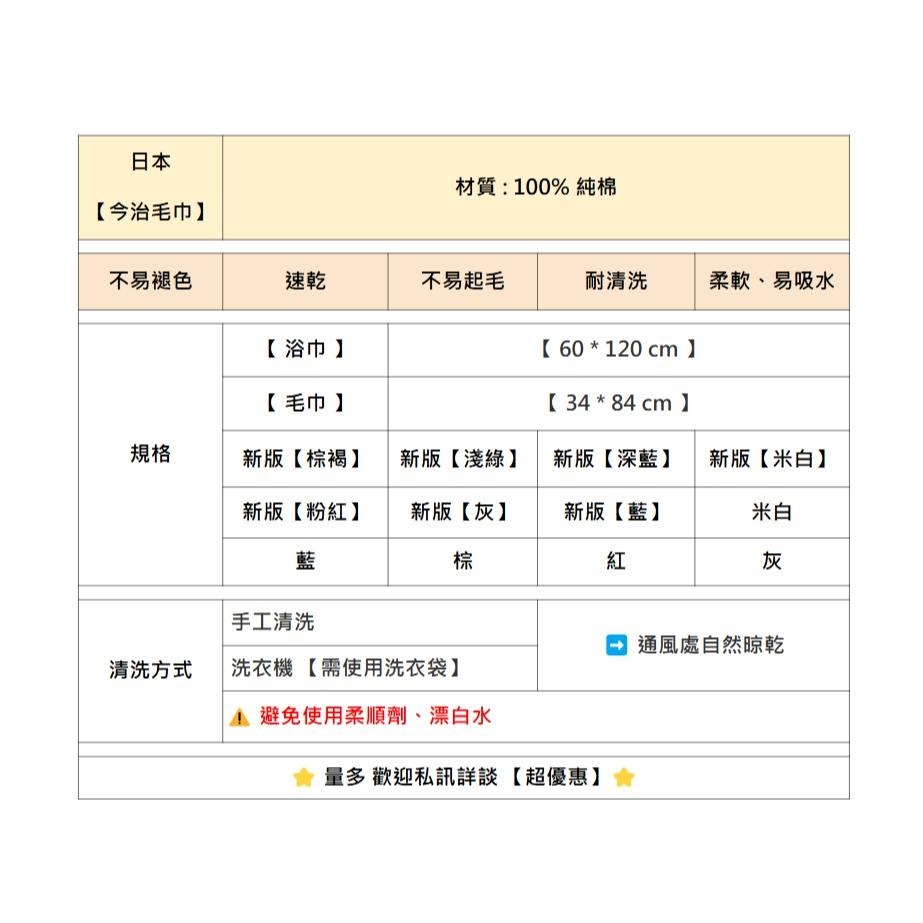✨大浴巾✨現貨 毛巾 浴巾 今治毛巾 今治浴巾 今治認證 日本今治 吸水毛巾 速乾浴巾 純棉毛巾 飯店毛巾 新生兒浴巾-細節圖2