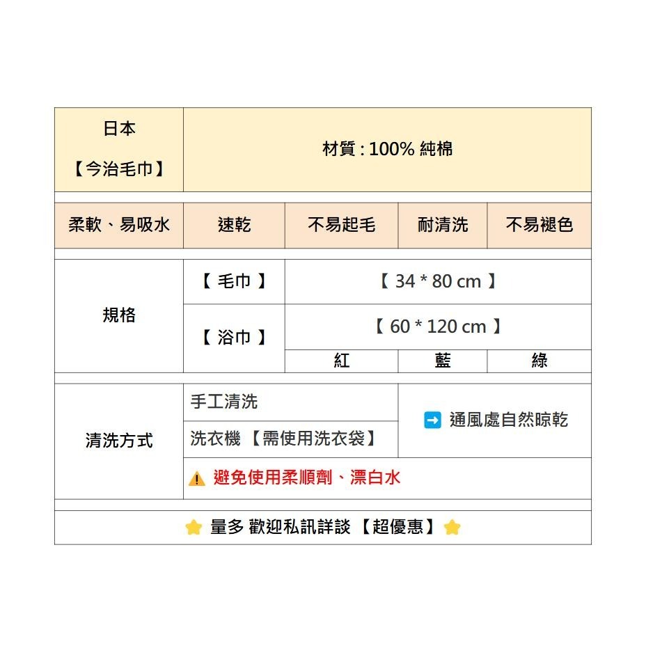 ✨居家首選✨【今治毛巾】毛巾 浴巾 今治浴巾 飯店浴巾 日本毛巾 運動毛巾 純棉浴巾 吸水毛巾 日本製 現貨 雙色-細節圖3