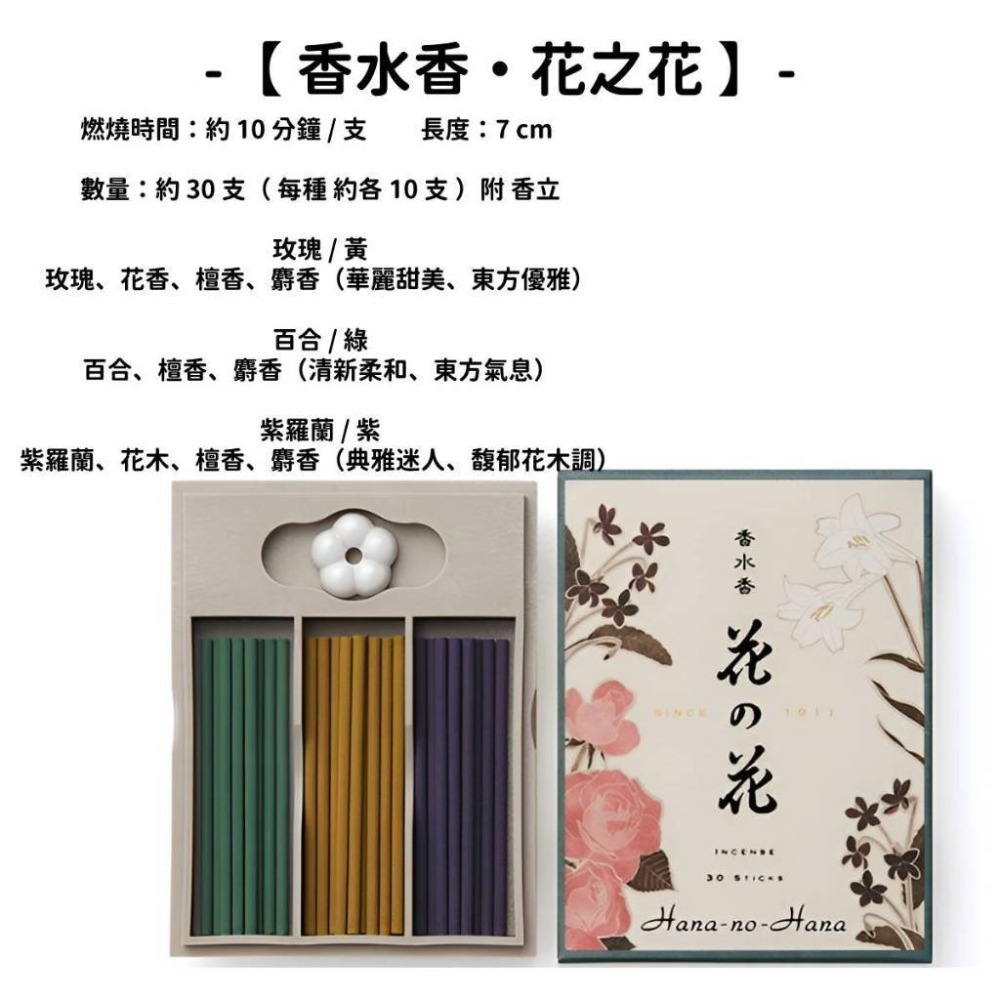 【香水香・花之花】