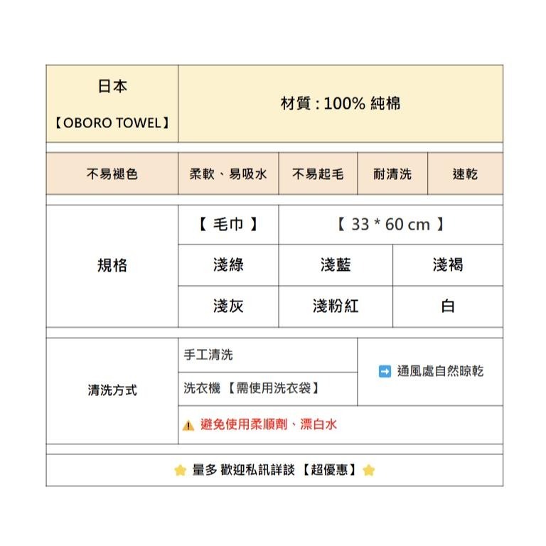 ✨OBORO TOWEL✨現貨 毛巾 吸水毛巾 速乾浴巾 純棉毛巾 飯店毛巾 專顏毛巾 洗臉專用 日本製 超吸水速乾-細節圖3