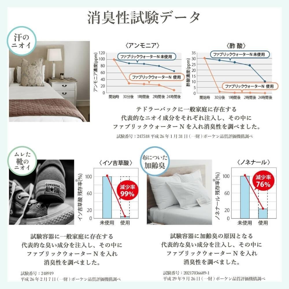 ✨日本熱銷 No.1 ✨【擴香瓶】日本製 空間噴霧 芳香噴霧 室內芳香 香氛 舒眠 舒壓 香氛擴香 每日香氛-細節圖6
