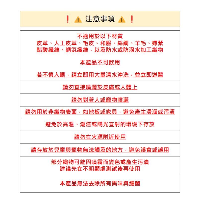 ✨輕鬆生活✨【芳香噴霧】現貨 當日寄出 日本製 日本進口 浴室空間噴霧 芳香噴霧 香氛舒眠 舒壓 芳香精油-細節圖2