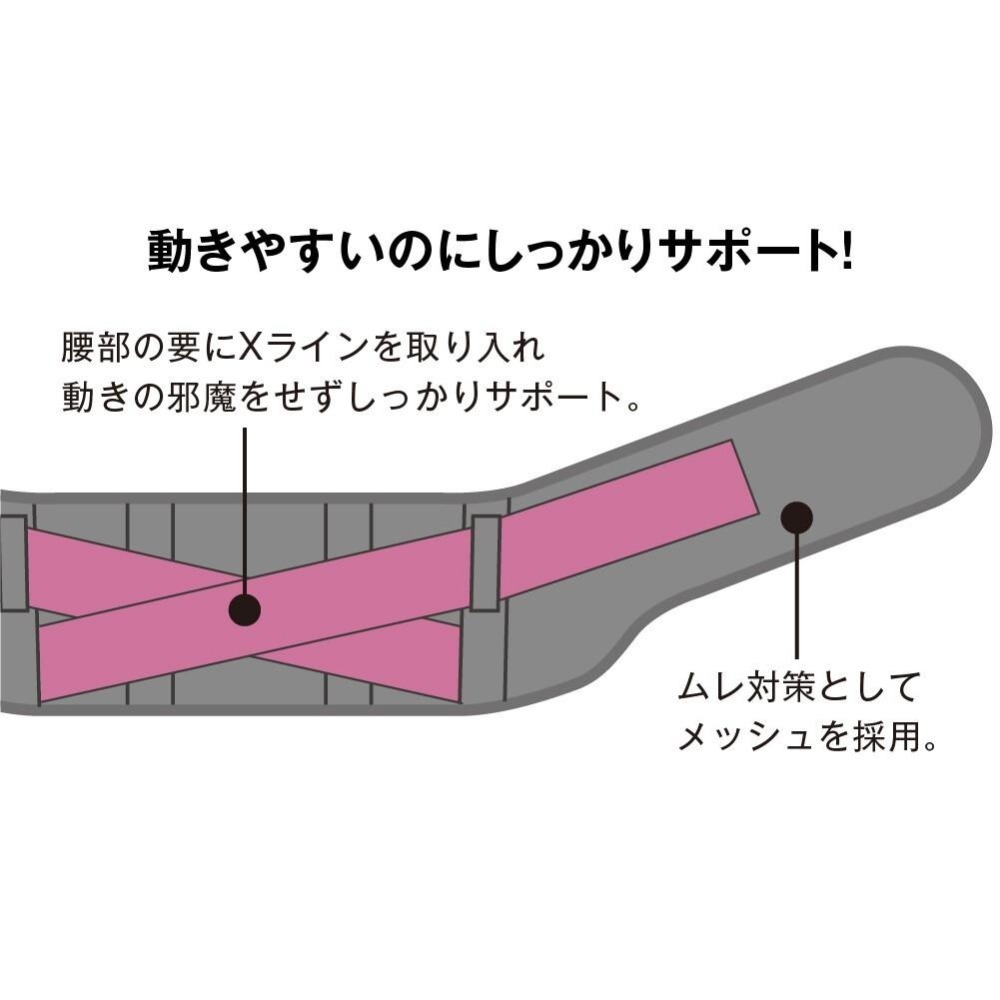 ✨日常必須✨【腰用支撐帶】護腰 護腰帶 束腹帶 護具 日本製 支撐護腰帶 束腹護腰帶 束腰帶 骨盆帶 現貨 alphax-細節圖8