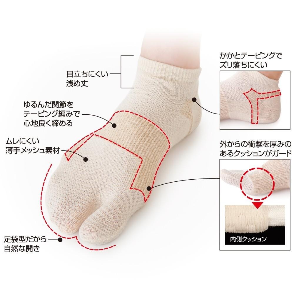 ✨熱銷第一✨【矯正襪】【I35】台灣出貨 拇指外翻襪 腳踝護具 足弓支撐 分趾襪 拇指外翻 矯正襪 機能襪 Alphax-細節圖4