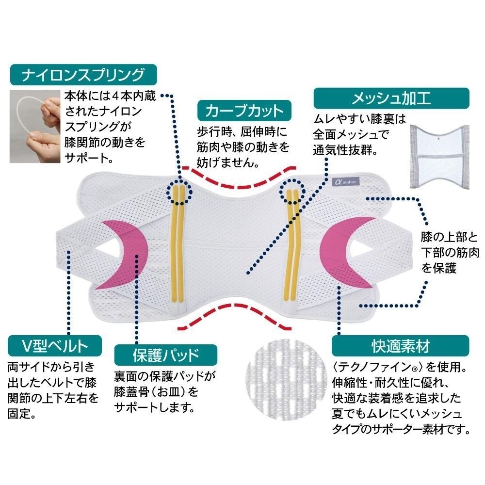 ✨固定透氣護膝✨現貨 日本Alphax 護膝 護具 護膝支撐帶 運動護膝 膝蓋護具 膝蓋護套 護膝套 膝蓋支撐固定帶-細節圖4