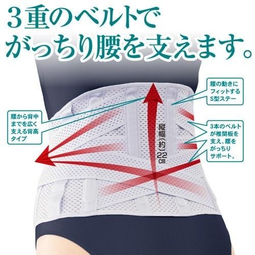 ✨年長者必備✨【三重透氣護腰帶】護腰 護腰帶 束腹帶 護具 日本製 支撐護腰帶 束腹護腰帶 束腰帶 骨盆帶 alphax-細節圖8