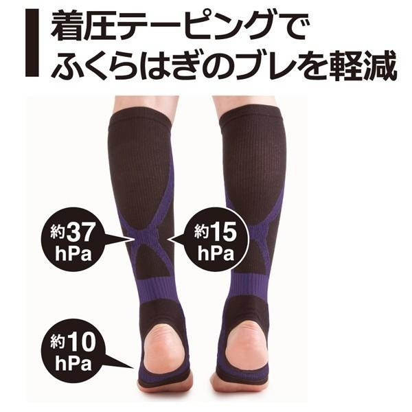 ✨日本第一✨【小腿腳踝減震紓壓套】台灣出貨 現貨 日本製 小腿壓力襪 襪套 足弓支撐襪 壓力襪 小腿襪 Alphax-細節圖5