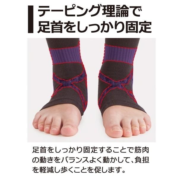 ✨小腿腳踝減震紓壓套✨現貨 日本Alphax 護具 襪套 襪子 鞋套 小腿壓力襪 襪套 足弓支撐襪 壓力襪 小腿襪-細節圖4