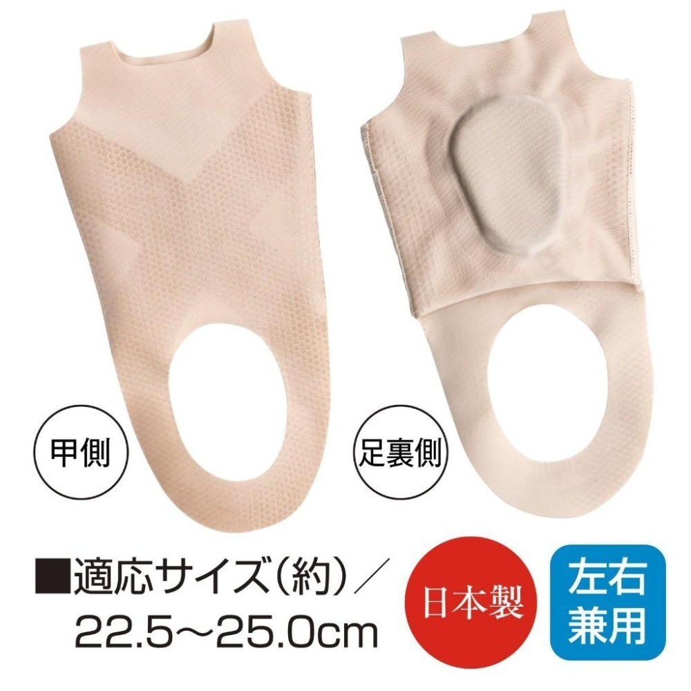 ✨足弓支撐套✨【I5】現貨 日本製 日本Alphax 拇指外翻襪 腳踝護具 足弓支撐 分趾襪 拇指外翻 矯正襪-細節圖3