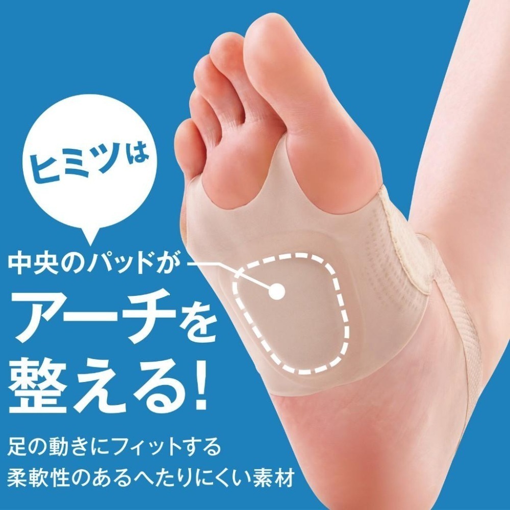 ✨足弓支撐套✨【I5】現貨 日本製 日本Alphax 拇指外翻襪 腳踝護具 足弓支撐 分趾襪 拇指外翻 矯正襪-細節圖5