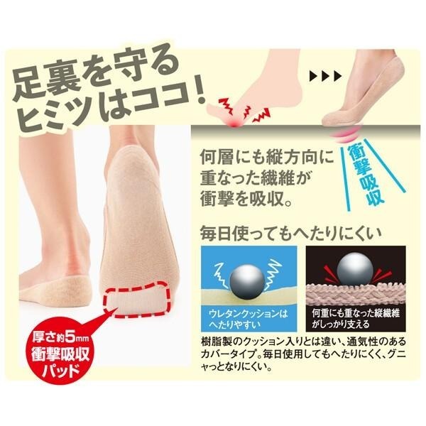 ✨銷售第一✨【護墊襪】台灣出貨 現貨 日本製 足底緩衝襪 襪套 襪子 鞋襪 鞋墊 鞋套 疼痛舒緩墊 淺口襪 Alphax-細節圖4