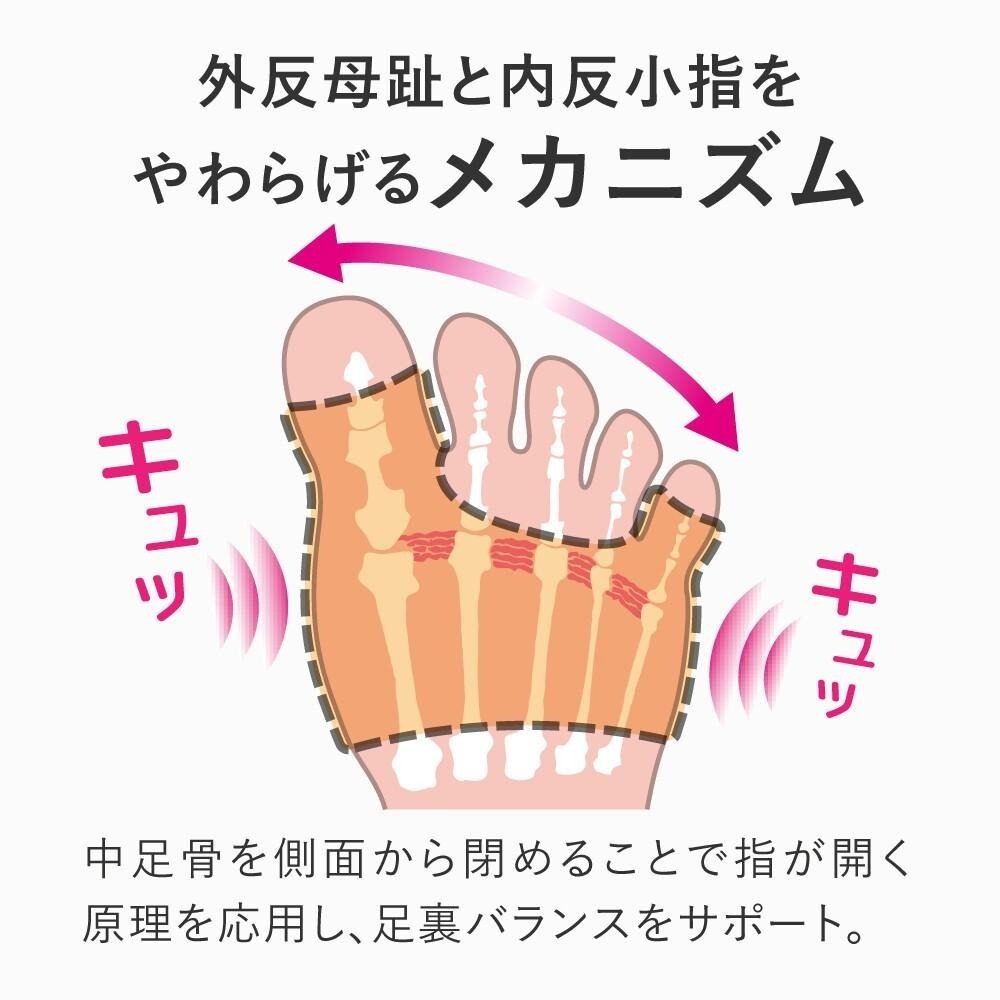 ✨拇指外翻矯正套✨現貨 日本製 日本Alphax 拇指外翻襪 腳踝護具 足弓支撐 分趾襪 拇指外翻 矯正襪 機能襪-細節圖6