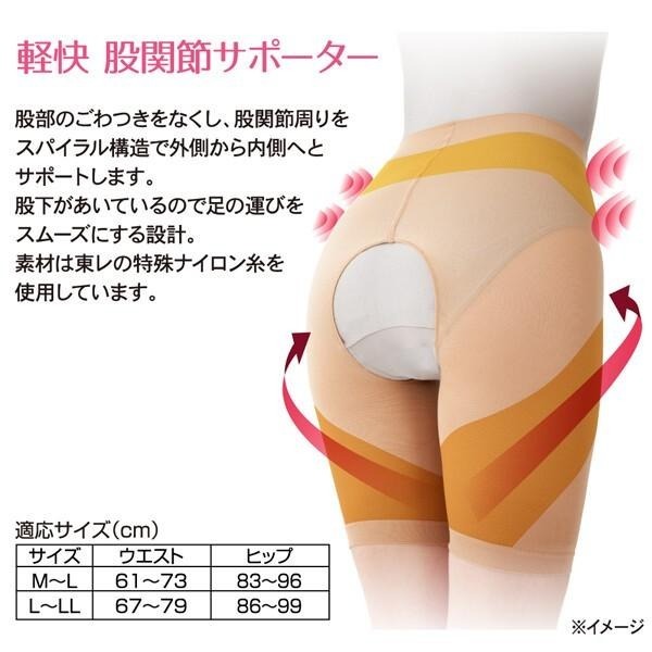 ✨日本第一✨【髖關節護具】護腰 護腰帶 束腹帶 骨盆矯正褲 護髖褲 護骨盆褲 矯正褲 日本製 髖部支撐褲  Alphax-細節圖4