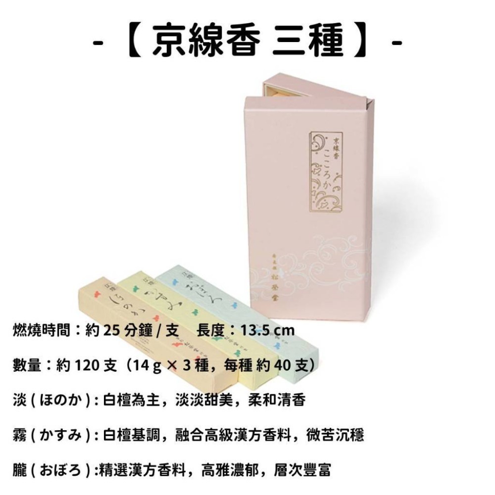 ✨松榮堂✨現貨 線香 檀香 薰香 沉香 白檀 臥香 老山檀香 檜木 日本線香 微煙線香 天然線香 手工線香 京都線香-規格圖10