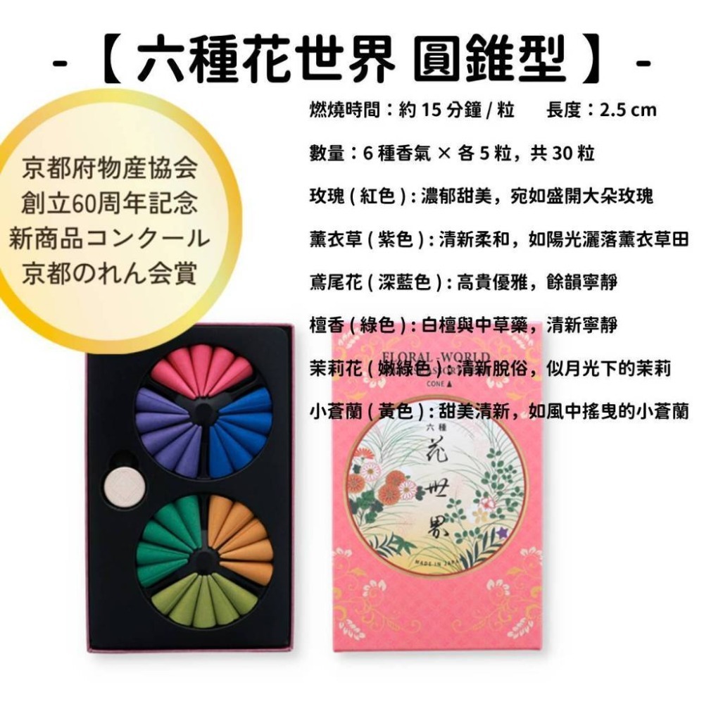 ✨銷售 No.1✨【松榮堂】線香 日本線香 台灣現貨 沉香 檀香 白檀 薰香 臥香 老山白檀 麝香 香立 香皿 日本製-規格圖9