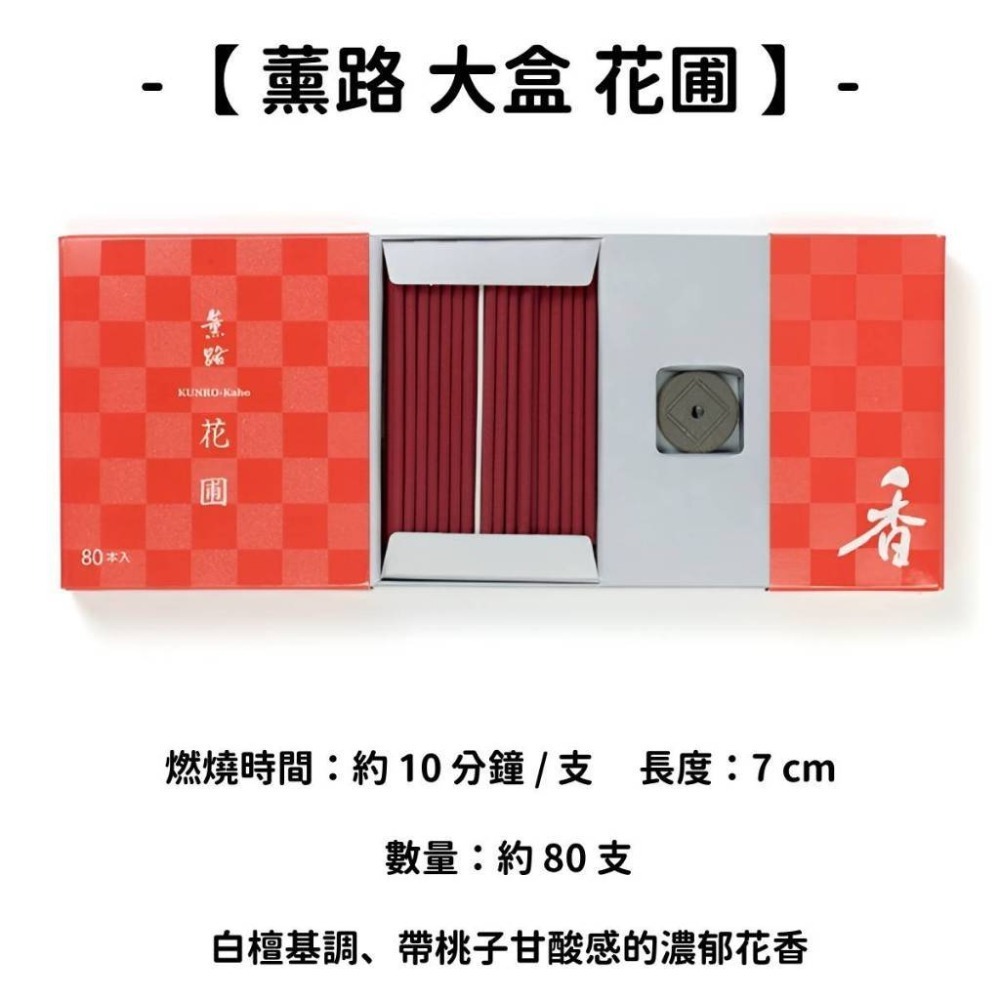 ✨松榮堂✨現貨 線香 檀香 薰香 沉香 白檀 臥香 老山檀香 檜木 日本線香 微煙線香 天然線香 手工線香 京都線香-規格圖10