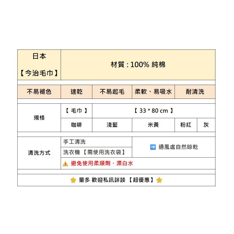 ✨薄款幾何毛巾✨現貨 毛巾 浴巾 今治毛巾 今治浴巾 今治認證 日本今治 吸水毛巾 速乾浴巾 純棉毛巾 飯店毛巾-細節圖3