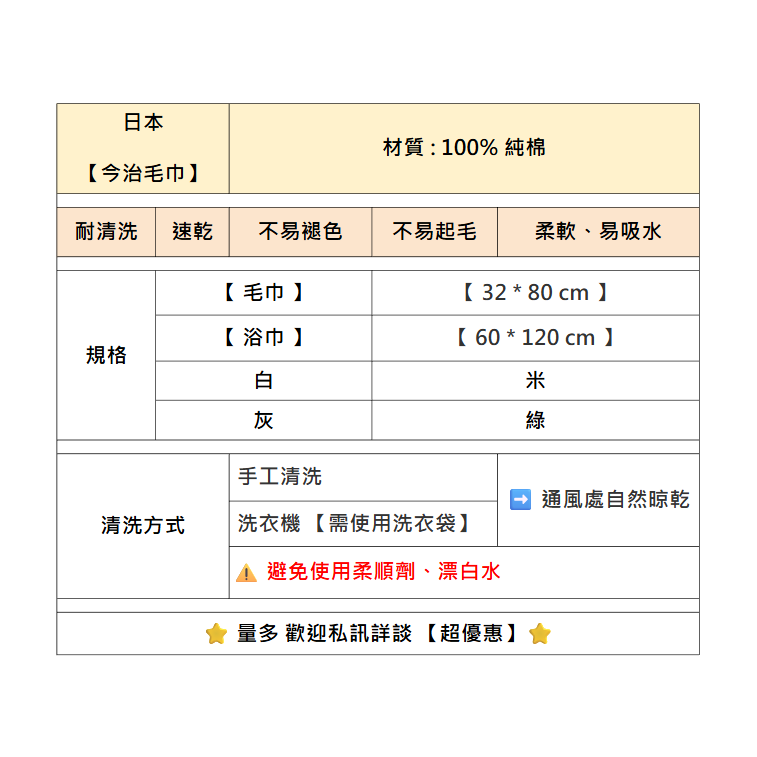 ✨斜紋編織毛巾✨現貨 毛巾 浴巾 洗臉巾 今治浴巾 日本今治 吸水毛巾 速乾浴巾 純棉毛巾 飯店毛巾 今治謹製-細節圖2