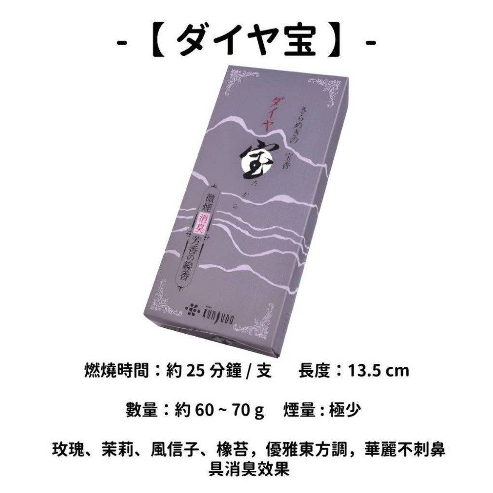 ✨薰壽堂✨台灣現貨 日本線香 沉香 白檀 老山檀香 檀香 薰香  臥香 檜木 微煙線香 天然線香 京都線香 手工線香-規格圖7