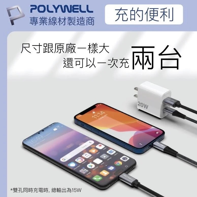 【熊愛露】PD雙孔快充頭  20W Type-C.USB充電頭 充電器 豆腐頭 適用於蘋果iPhone POLYWELL-細節圖3