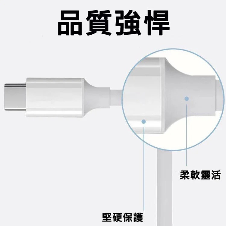 【熊愛露】雙Type-C 60W 快充線 PD 充電線 蘋果.手機 筆電 Macbook 三星 小米 華碩.傳輸線-細節圖2