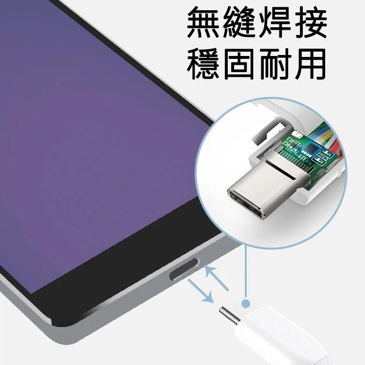 【熊愛露】雙Type-C 60W 快充線 PD 充電線 蘋果.手機 筆電 Macbook 三星 小米 華碩.傳輸線-細節圖3