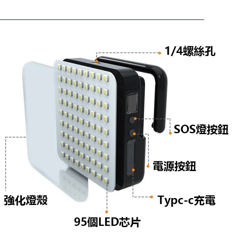 附收納盒【熊愛露】Type-c充電.露營掛燈吊燈 客廳帳專用LED燈.三色溫露營燈.停電燈.充電式露營燈.完勝N9-細節圖8