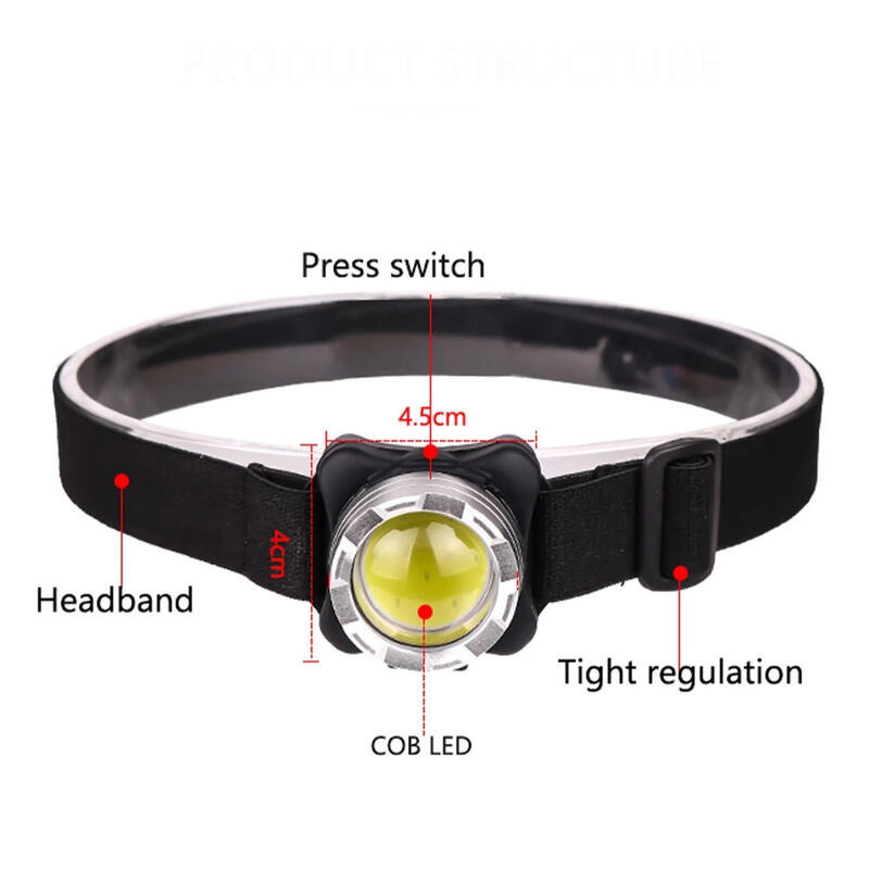 強光COB頭燈攻擊頭燈 釣魚夜釣 usb充電頭戴式 迷你手電筒 戶外超亮迷你 登山頭燈 百岳必備 停電頭燈-細節圖2