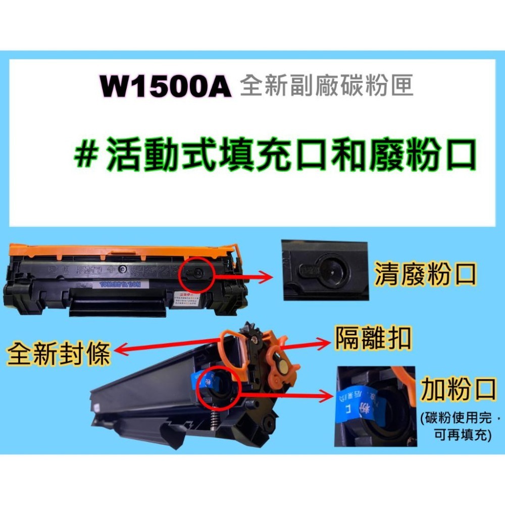 南部資訊【附發票/台灣製/150A】M111w/ M141w 填充碳粉 W1500A-細節圖5