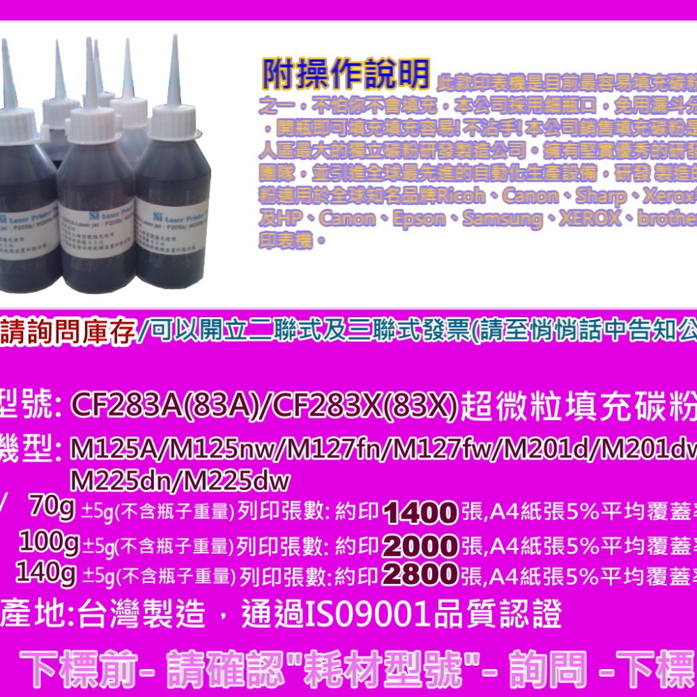 南部資訊 【附發票】M125/M127/M127FN/M201/M225填充碳粉CF283A(83A)CF283X-細節圖2