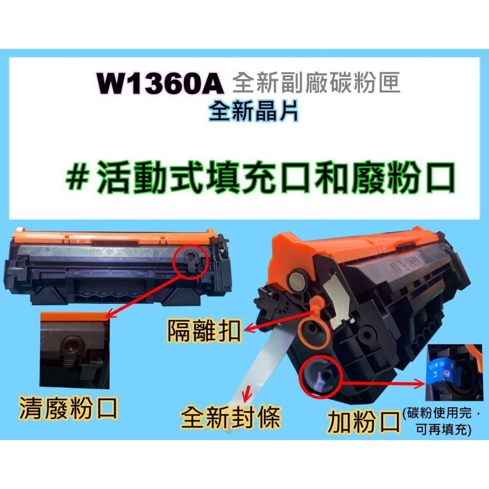 南部資訊【無晶片/136X/136A】M236sdw/M211dw可填式副廠匣W1360X/W1360A 需裝舊晶片-細節圖7