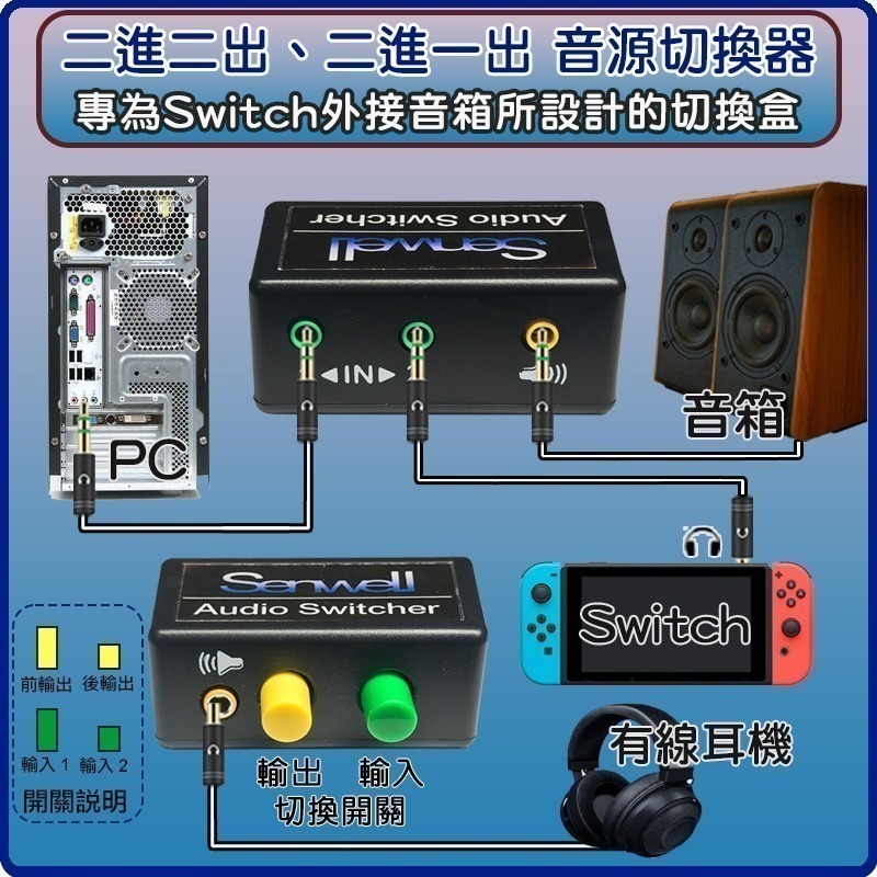 2進2出音源切換器  2進1出音源切換器  Switch聲音切換器  電腦聲音切換器 3.5mm音頻切換器 二進一出切換-細節圖2