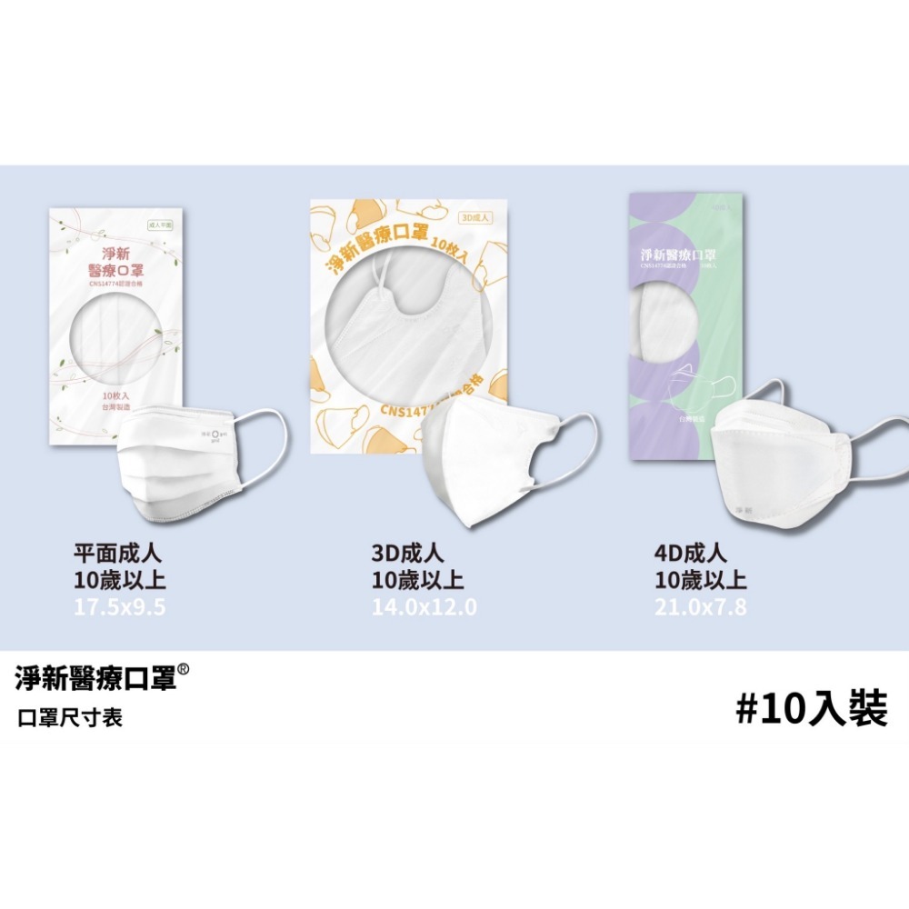 淨新 醫療口罩 【10入裝】 平面口罩 3D 4D 魚口口罩 細耳 兒童口罩 KF94-細節圖2