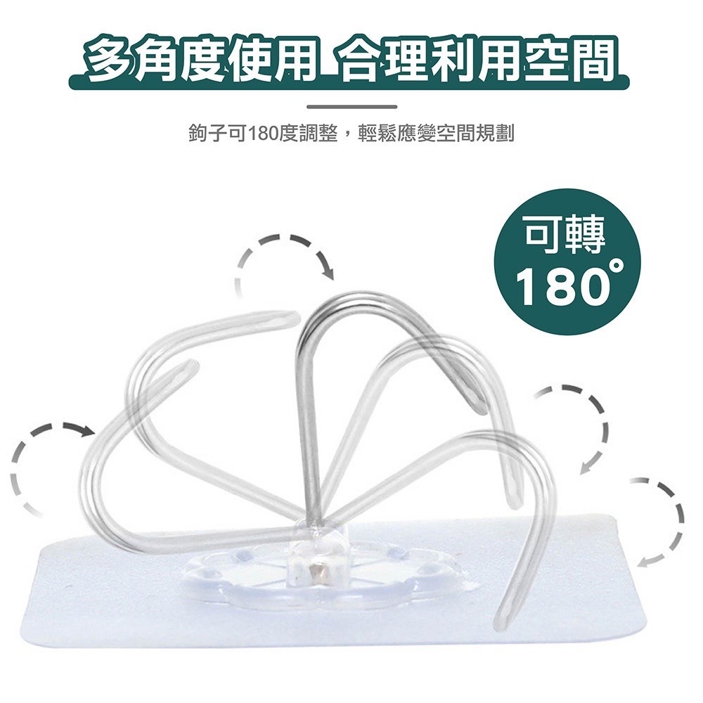 【無痕掛勾】無痕膠貼面 掛勾貼片 無痕貼片 門外掛鈎 置物架貼片 免釘 免打孔 透明貼片 掛衣勾 強力掛勾-細節圖6