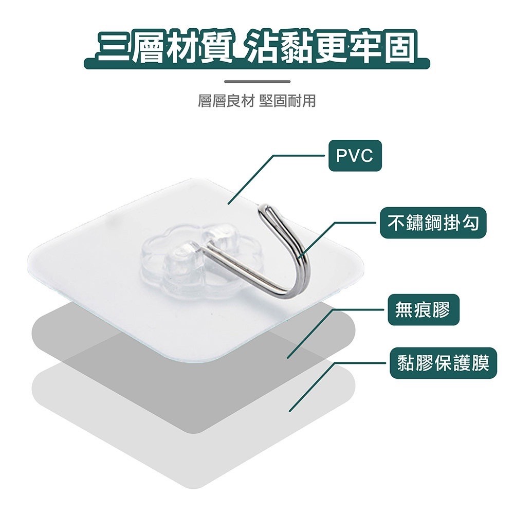 【無痕掛勾】無痕膠貼面 掛勾貼片 無痕貼片 門外掛鈎 置物架貼片 免釘 免打孔 透明貼片 掛衣勾 強力掛勾-細節圖7