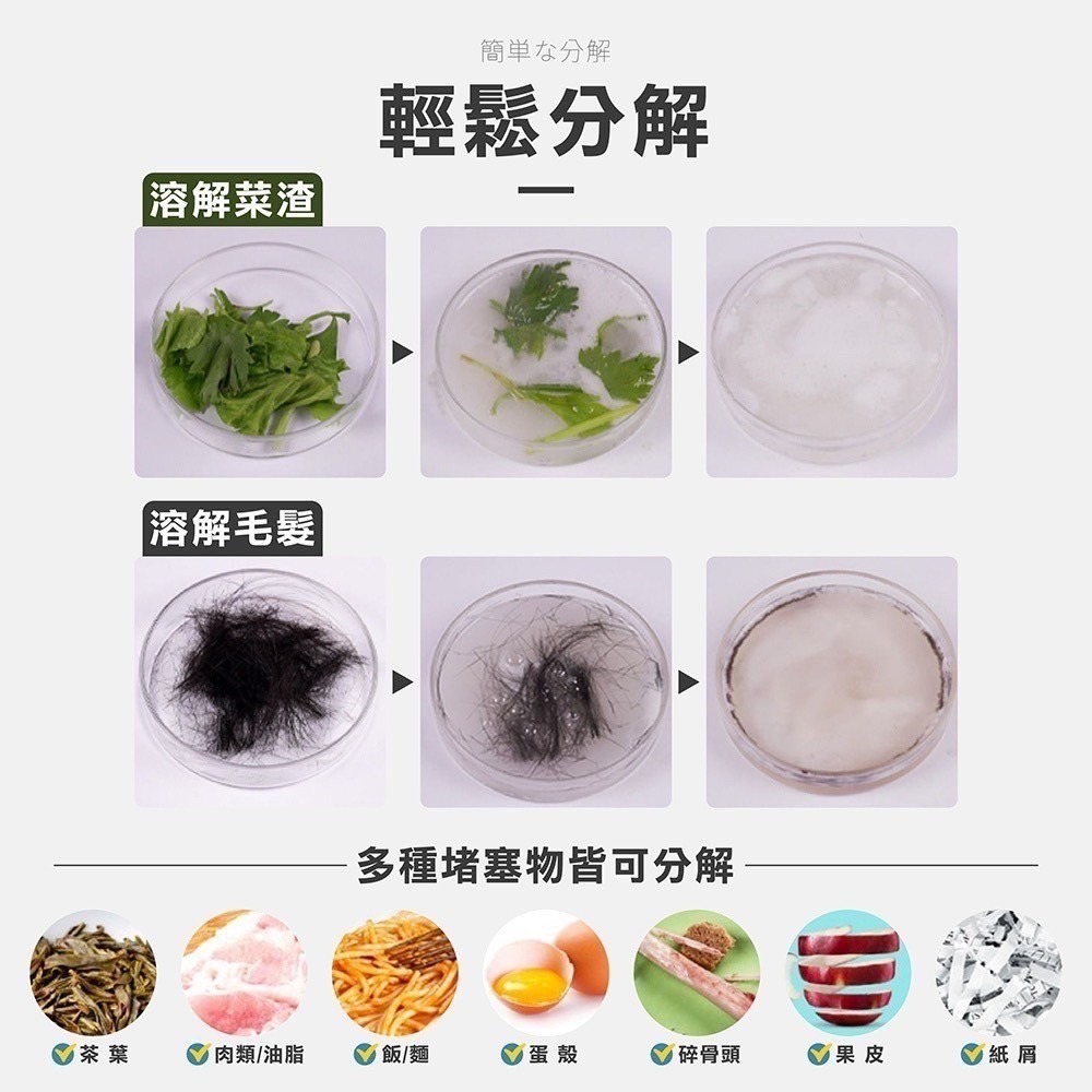 【強效管道疏通粉】水管疏通劑 疏通粉 暢通水管 廁所疏通劑 溶解疏通劑 水管疏通粉 下水道疏通劑 清潔管道 疏通器-細節圖3