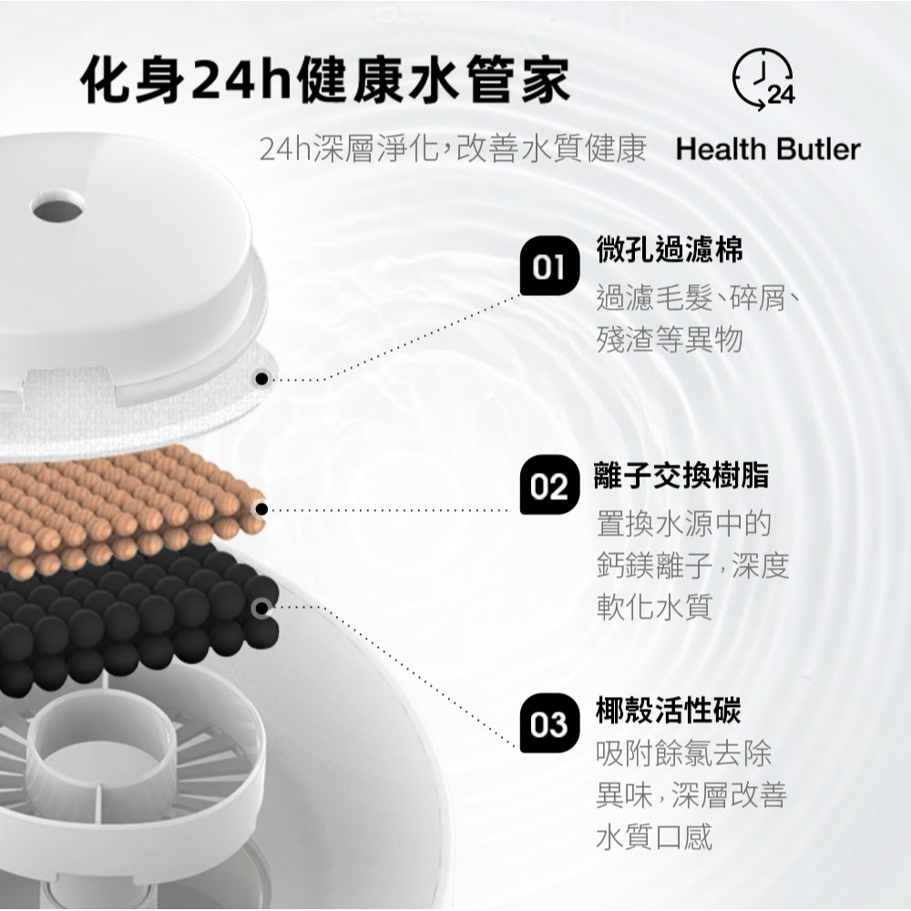 【⚡免運】寵小到大🔥小圓自動飲水器｜P200s📢譽的生活美食舖-細節圖3